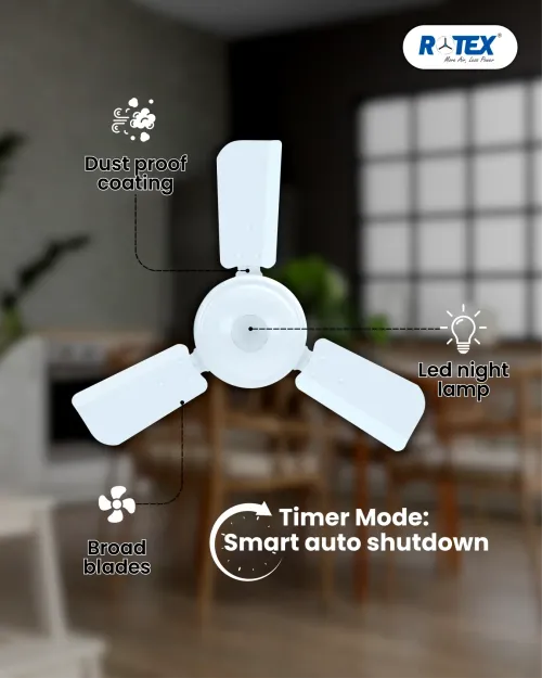 Eco High Speed | 600mm Ceiling Fan 