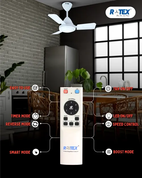 Eco High Speed | 600mm Ceiling Fan 