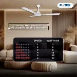 Rotex Amaze Designer BLDC ceiling Fan