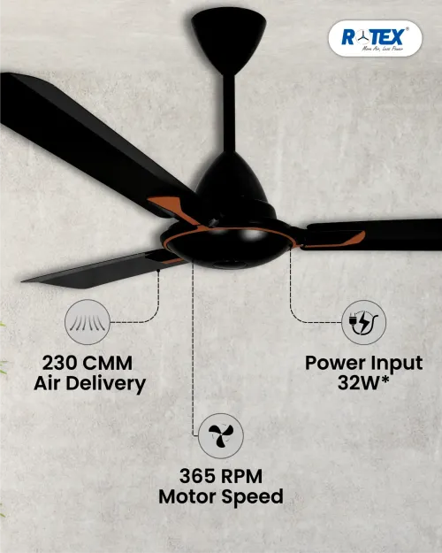  Rotex Desire Energy-Saver BLDC ceiling Fan