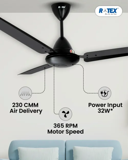 Rotex Eco Lite BLDC Ceiling Fan