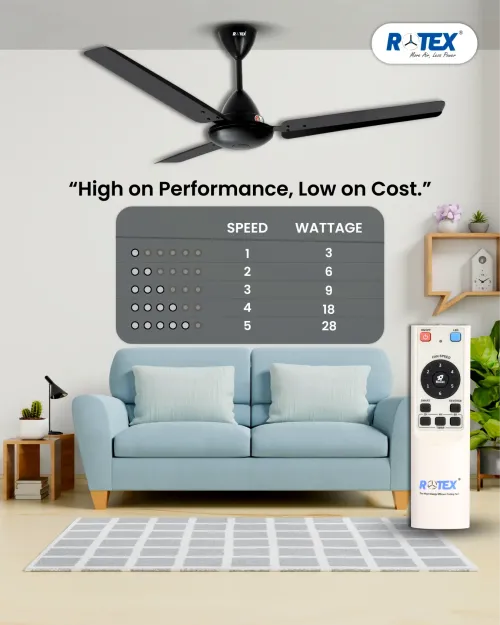 Rotex Eco Lite BLDC Ceiling Fan