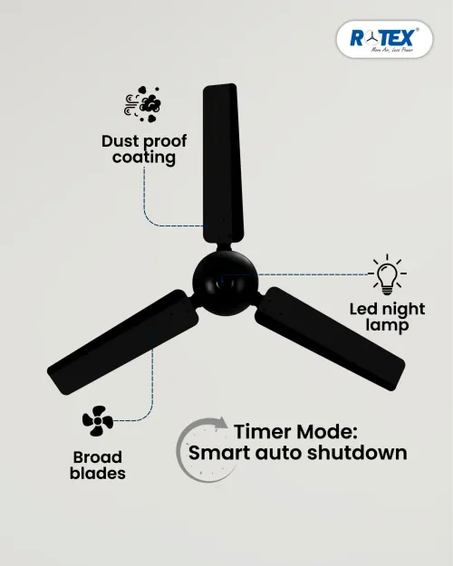 Rotex Eco Lite BLDC Ceiling Fan