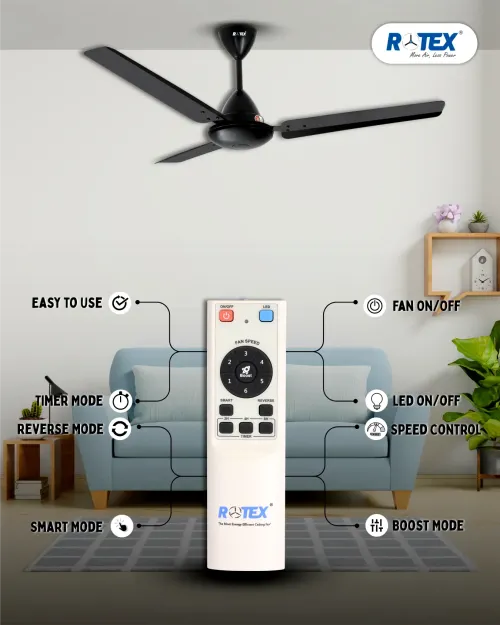 Rotex Eco Lite BLDC Ceiling Fan