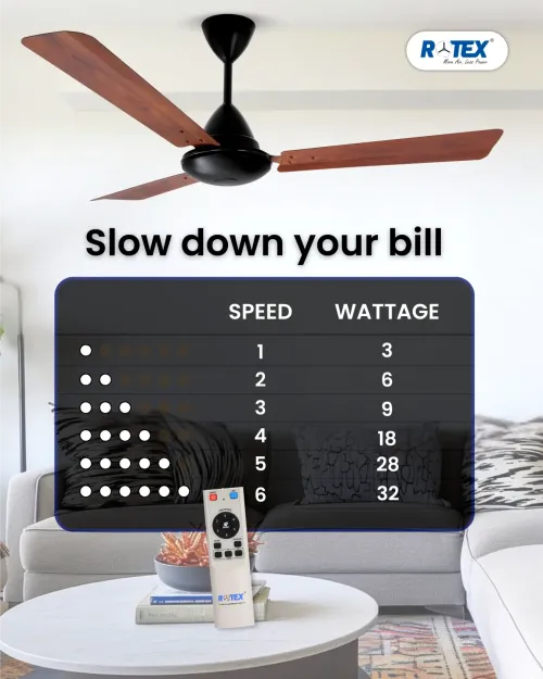 Rotex Eco wooden Series BLDC ceiling Fan