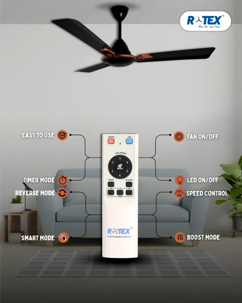 Rotex PHI BLDC Ceiling Fan